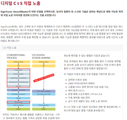 기술설명